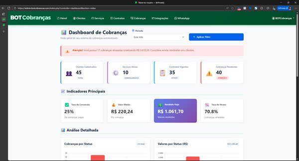 Interface do BOT Cobranças - visão 1