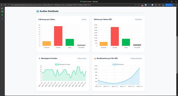 Interface do BOT Cobranças - visão 2